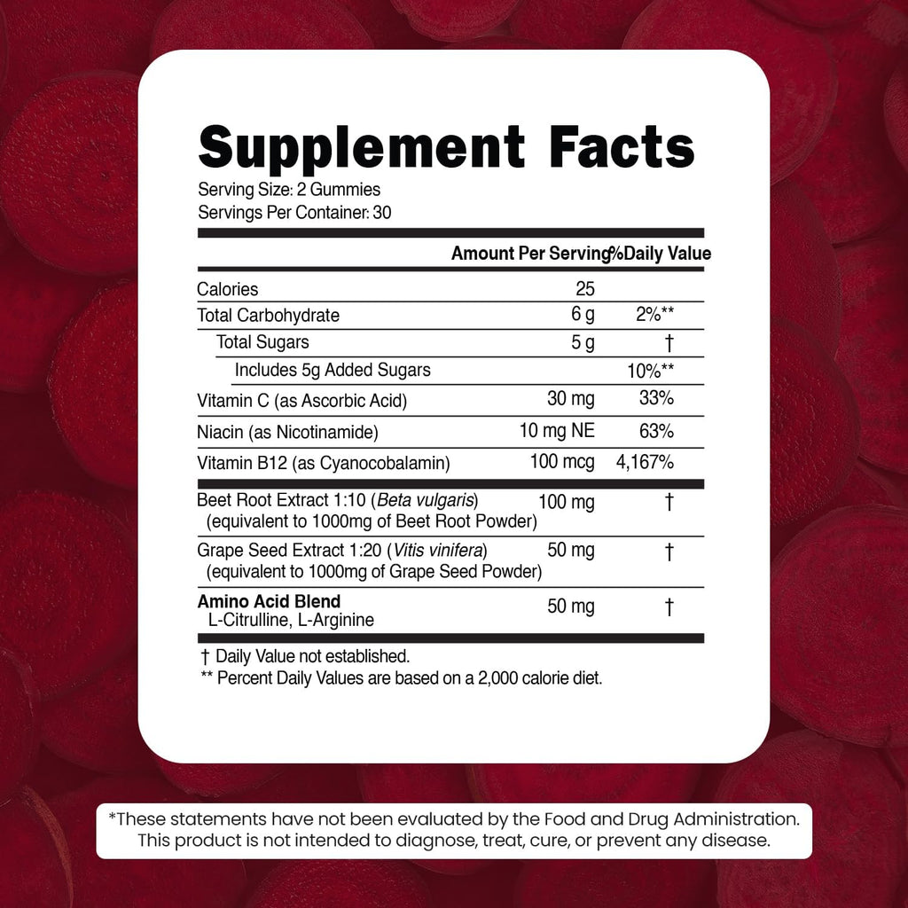 VITAMIZED Beetroot Gummies - Nitric Oxide Supplement
